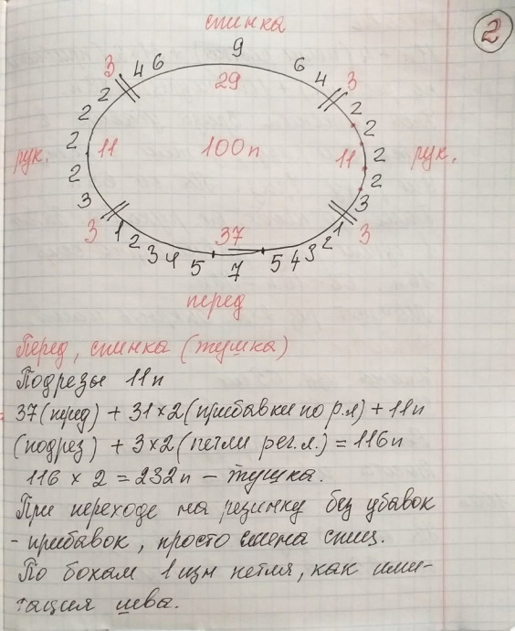 Простой базовый свитер "Полиглот" - регланом сверху без швов