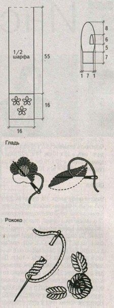 Комплект (берет, шарф с карманом и варежки)