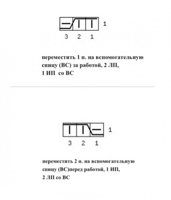 Красивый узор спицами