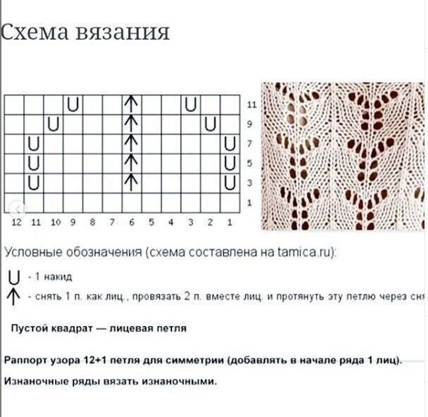 Нежный узор спицами для джемпера