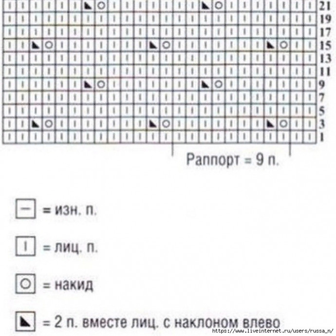 Футболка-топ "SUMMER" спицами