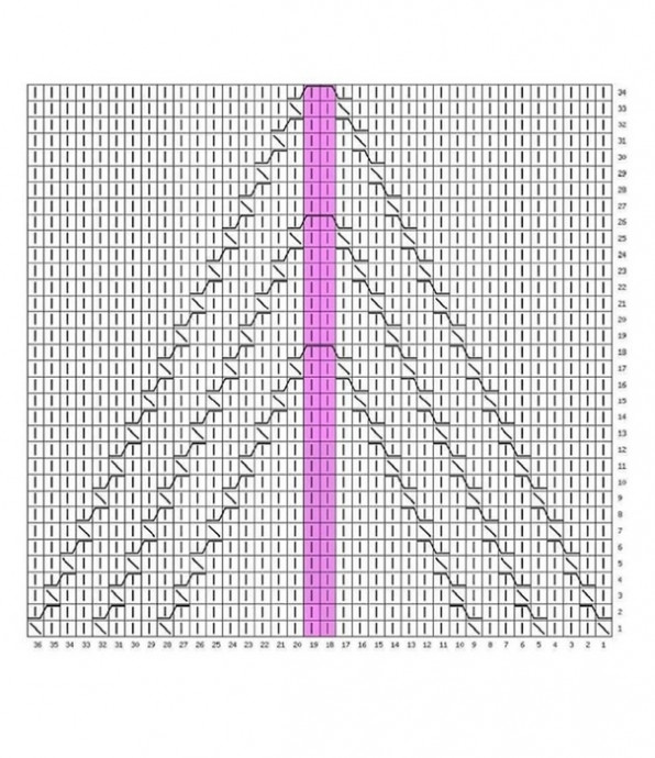 Шапка-Бини спицами