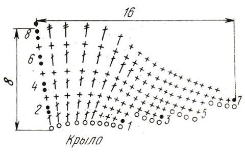 Крылышки для украшения носков, пинеток