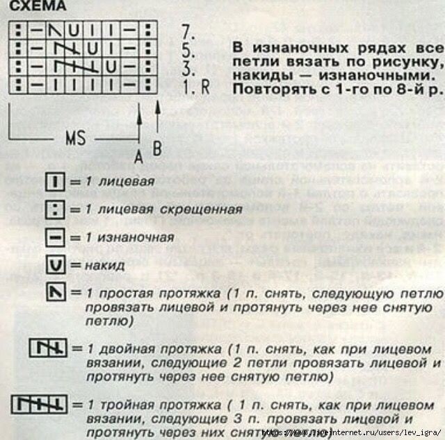 Эффектный узор спицами