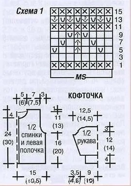 Комплект для малышки