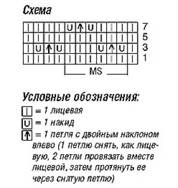 Жакет-накидка, вяжем спицами