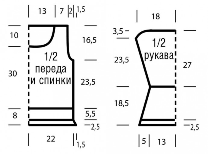 Горловина свитера спицами