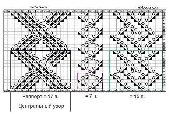 Летняя кофта спицами