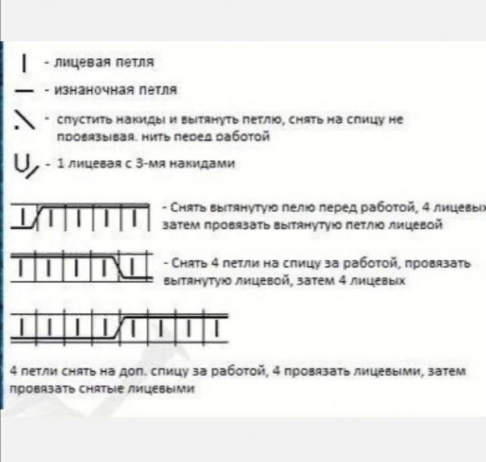 Узор "Турецкая коса", спицами