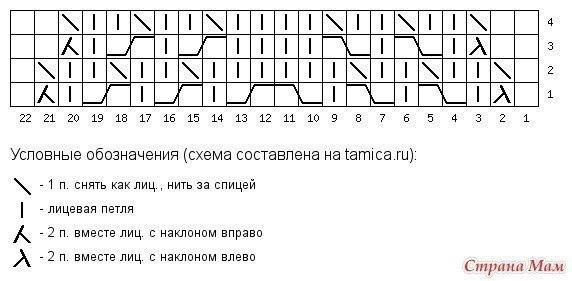 Шапочка "кошечка", вяжем