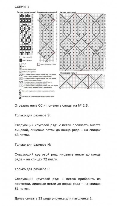 Вяжем носки "Железная ограда"