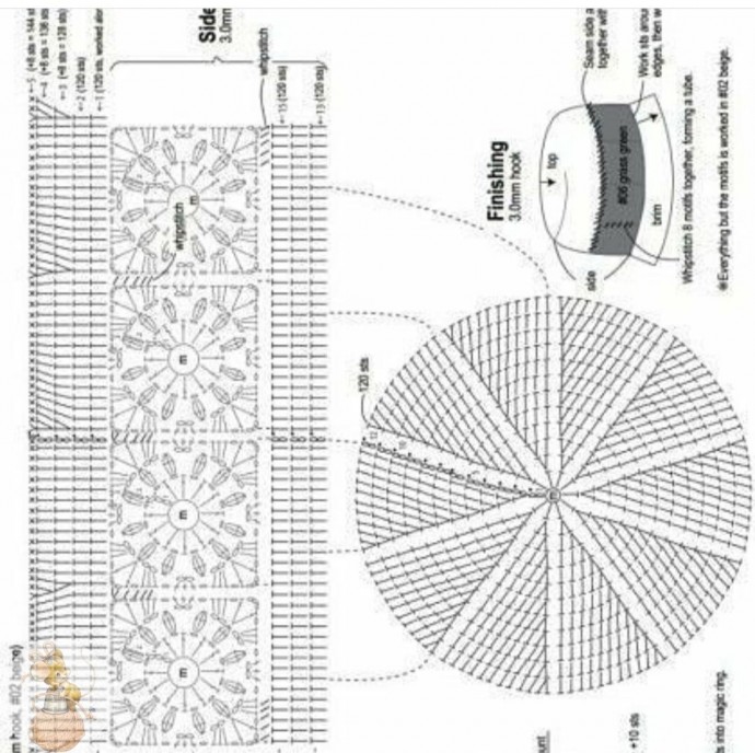 Шляпка крючком, схема в копилку