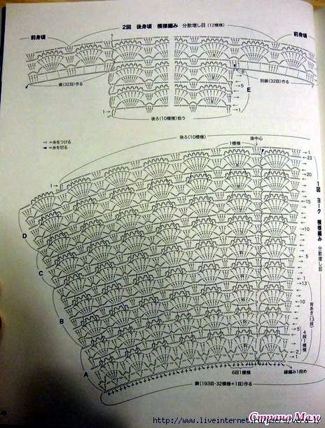 Малиновый топ крючком для ребёнка &mdash; ярко, удобно и по-летнему радостно