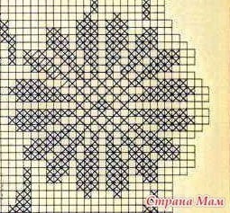 Детская косынка, связанная крючком: очарование и практичность