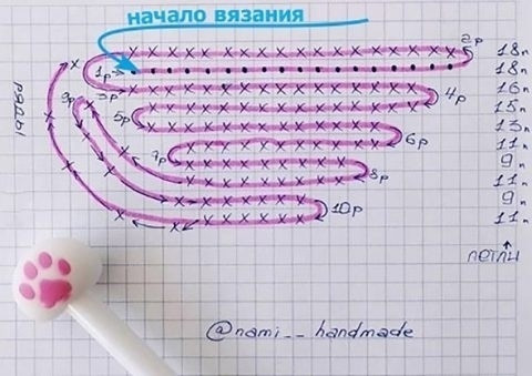 Крылышки для украшения носков, пинеток