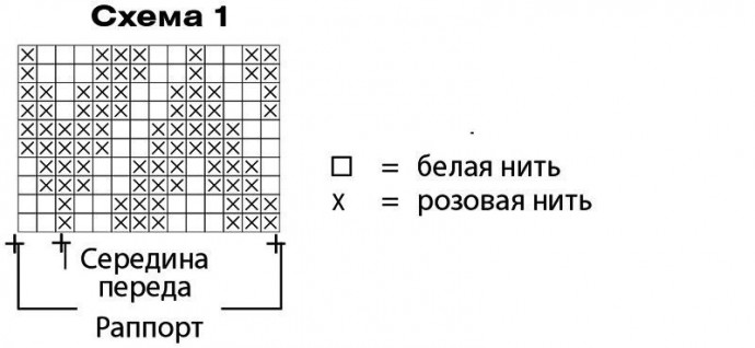 Элегантный джемпер с полосами на круглой кокетке