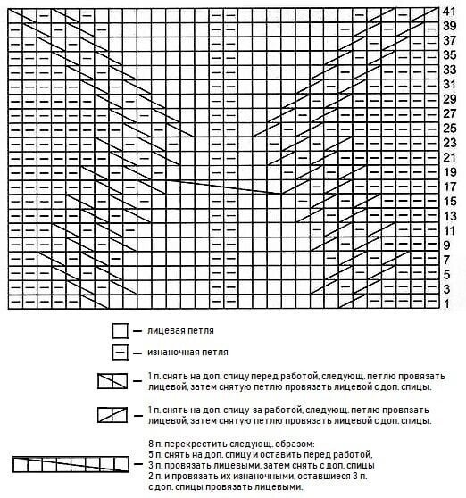 Мохеровое теплое платье-туника с описанием