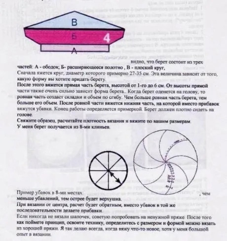 Двойной теплый берет из пряжи Ланаголд