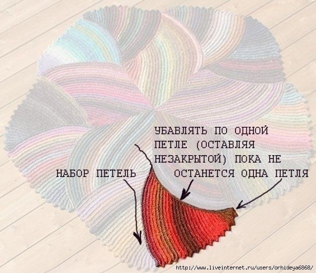Вяжем интересный коврик