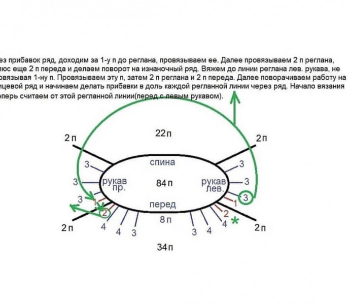 Свитер из мохера