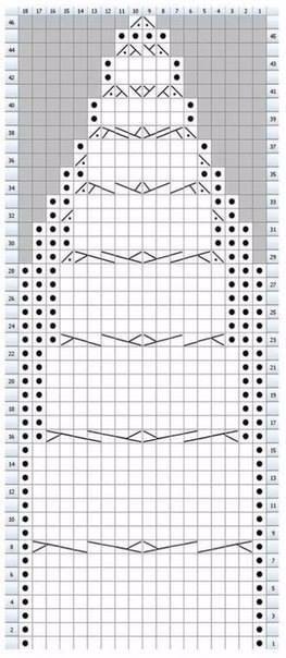 Узор для шапочки, связанной спицами