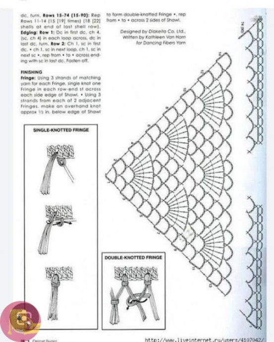Косынка, связанная крючком &mdash; лёгкий акцент с характером