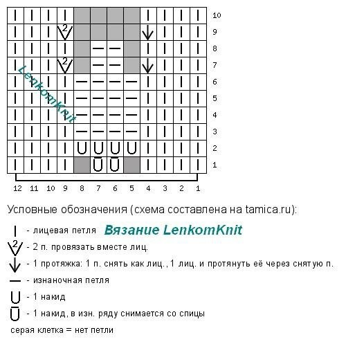 Интересный белый топ спицами