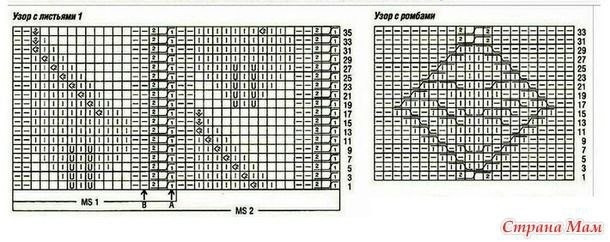 Джемпер с воротником и объемным узором