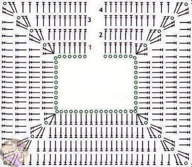 &Pi;лaтьe для крeщeния молочного цвeтa крючком