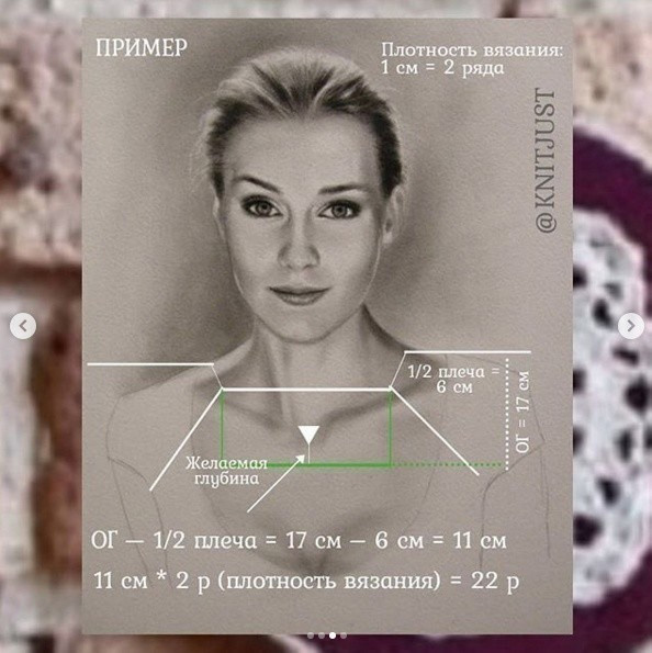 Как рассчитать количество рядов для выреза при вязании реглана сверху