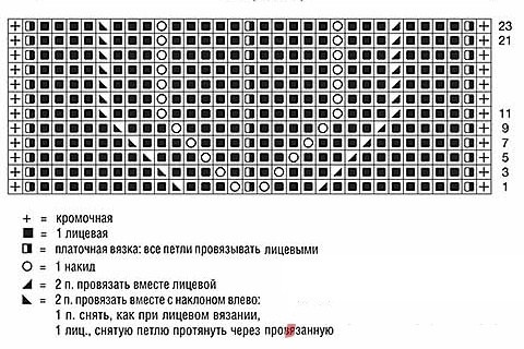 Жакет с ажурным шалевым воротником