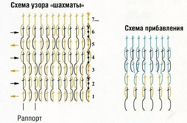 Трапециевидное платье с шахматным узором крючком