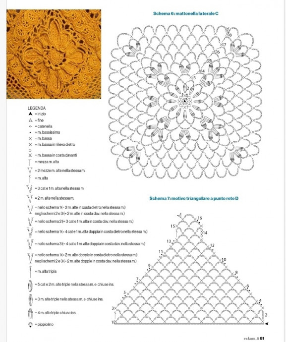 Ажурная майка цвета горчицы &mdash; яркий акцент в летнем образе