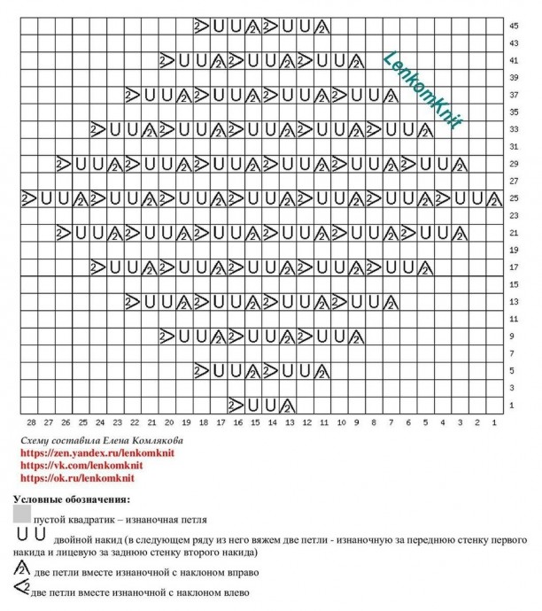 Пуловер спицами узором из сетчатых ромбов