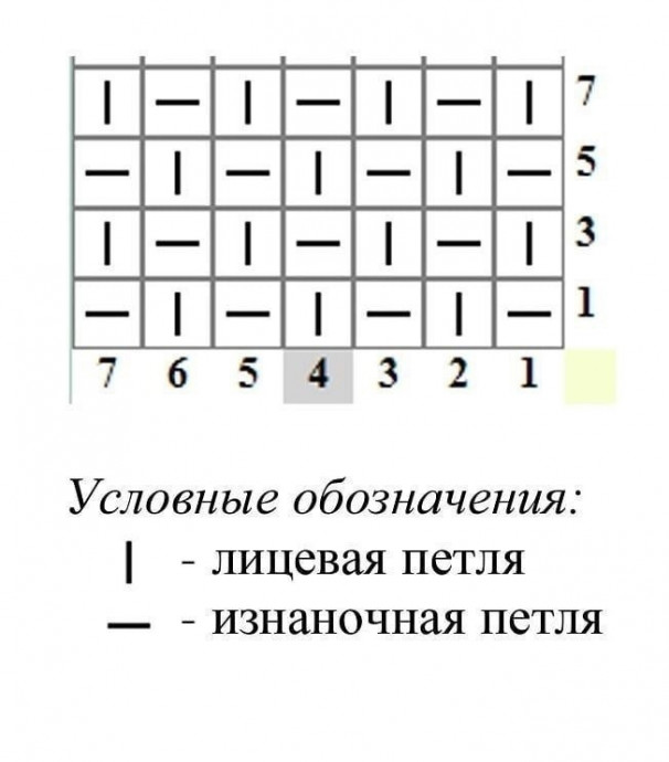 Детские носочки-пинетки спицами