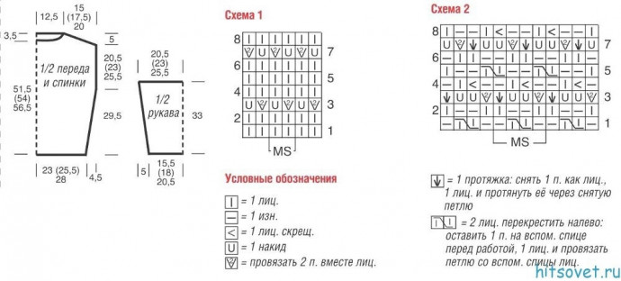 Джемпер спицами с разными узорами в дырочку)