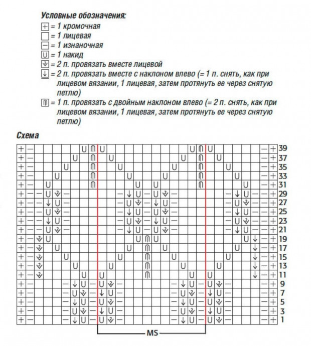 Ажурный жакет с короткими рукавами