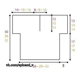 Вязаная летняя туника по схеме вязания спицами с описанием
