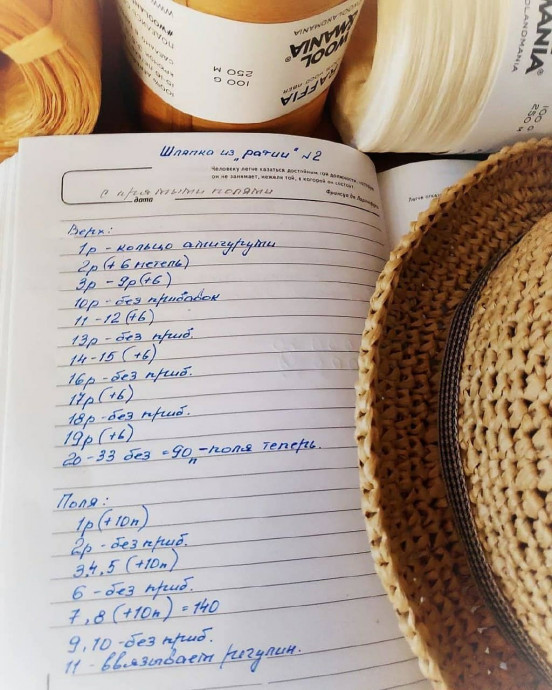 Шляпка из рафии