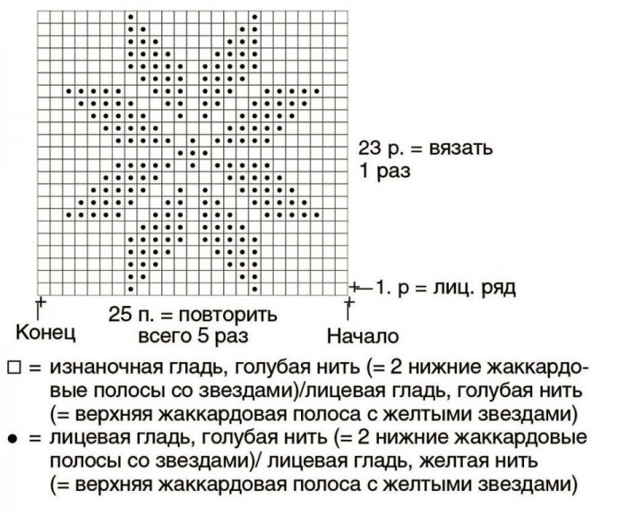 Пончо со звездами