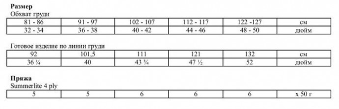 Майка Bari. Базовая майка крючком от Lisa Richardson