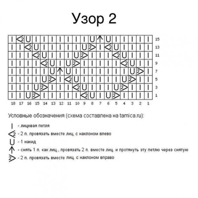 Голубая футболка спицами