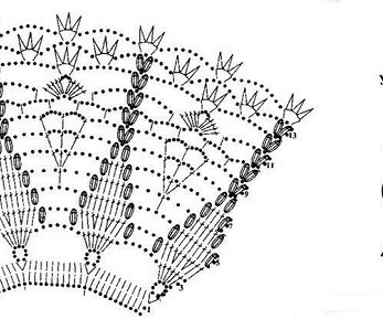Ажурный воротничок  из ниток «Анна 20»