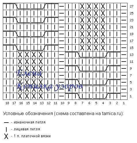 Бежевый пуловер, связанный спицами