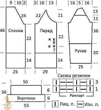 Вяжем жакет спицами