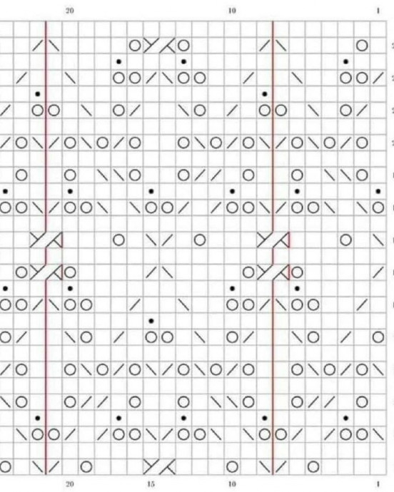 Краткое описание ажурного бомбера