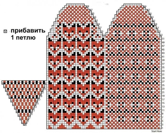 Варежки спицами, вяжем в технике жаккард