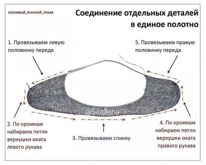 "Ленивый втачной рукав" по кругу при вязании