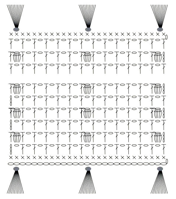 Вязание пледа крючком: просто и красиво!