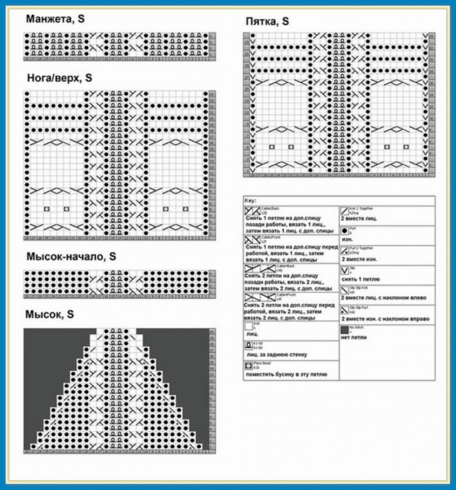 Носки спицами с узором с совушками. Описание и схемы узоров